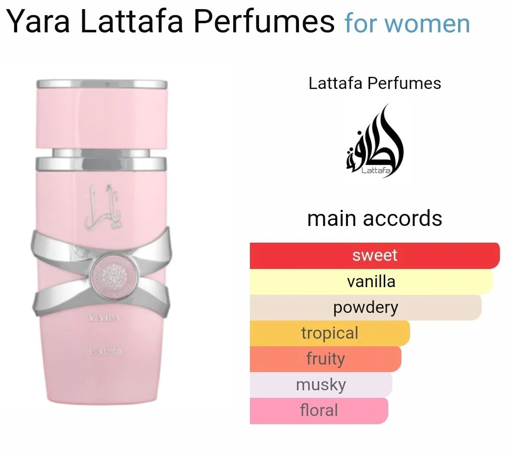 Yara lattafa 100ml Eau de Parfum - The Flex